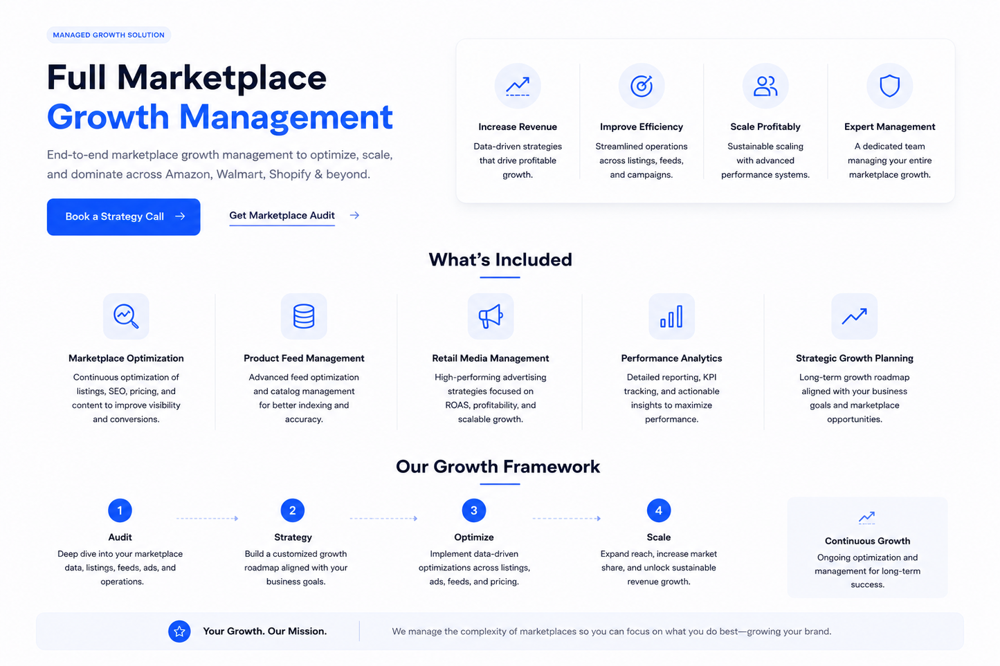 Full Marketplace Growth Management